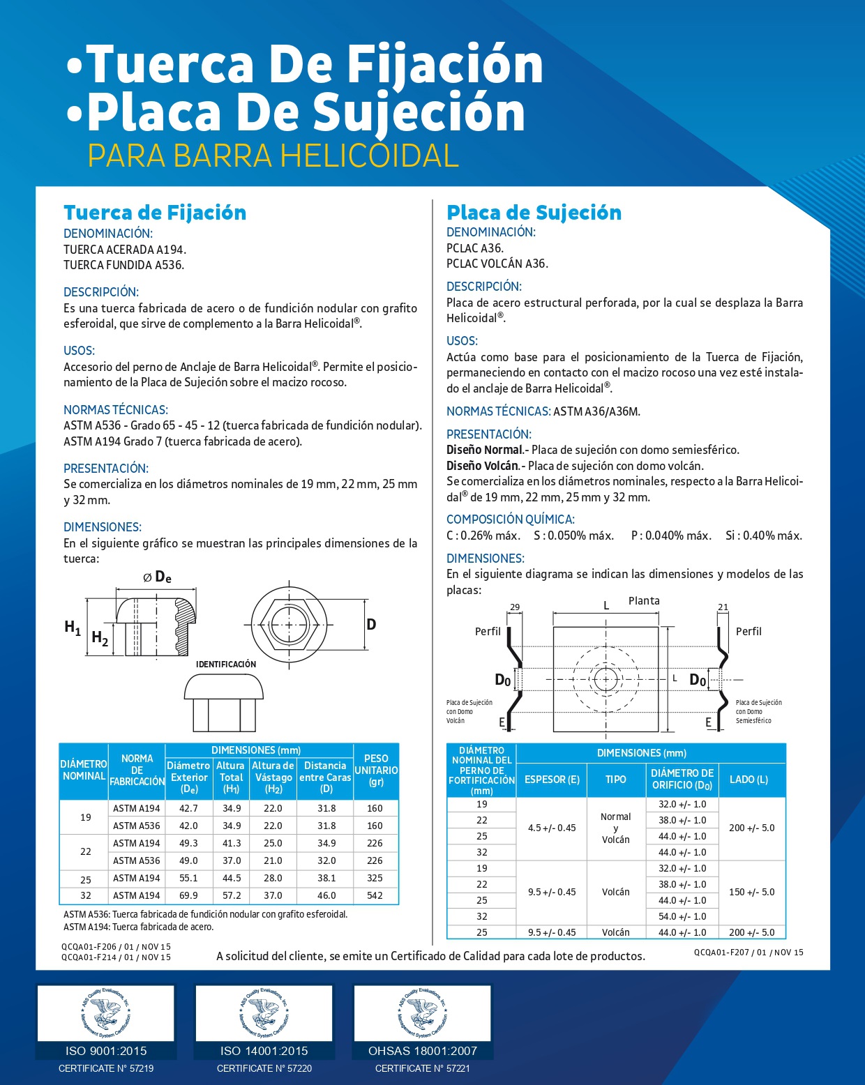 Barra Helicoidal